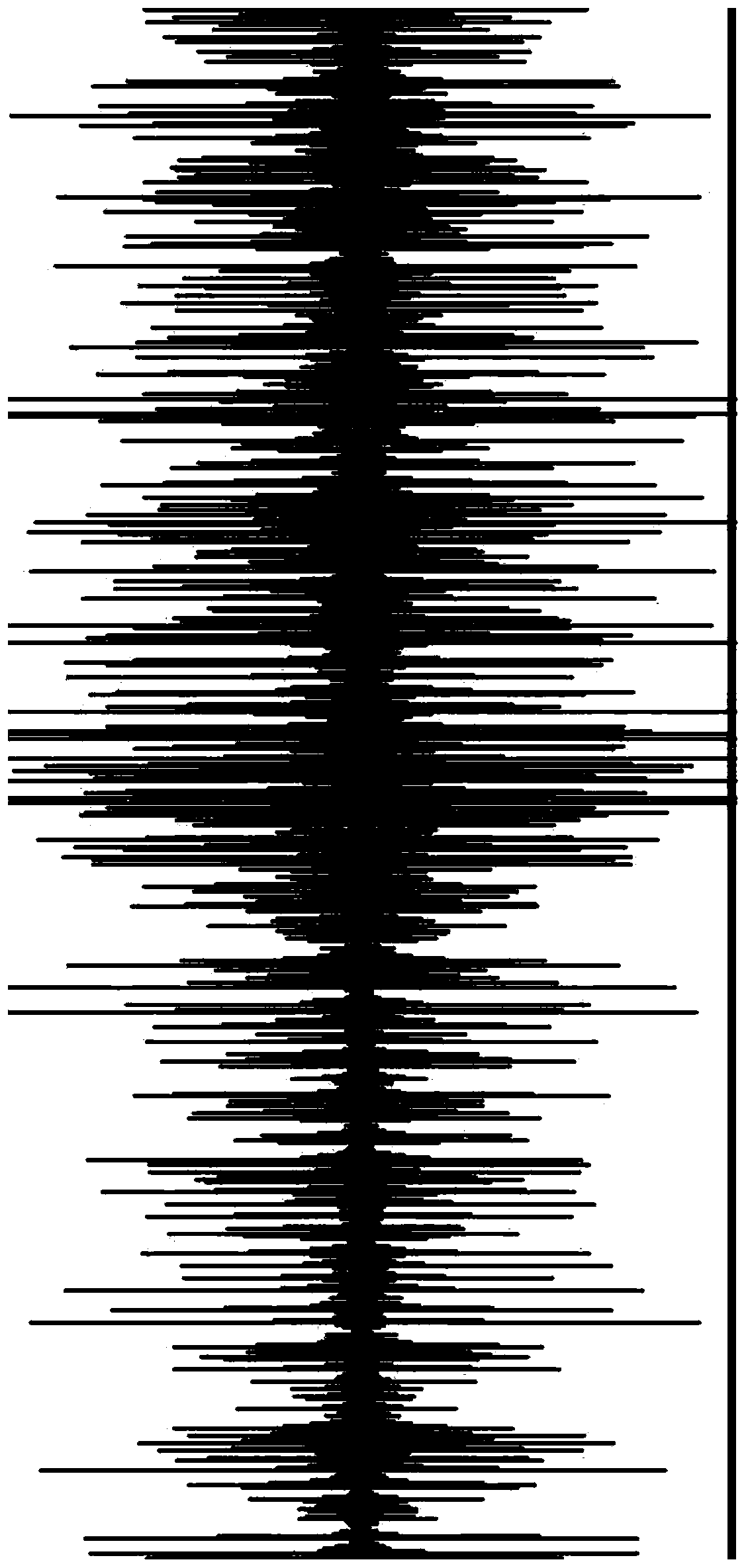 Musical instrument performance point determining and rhythm scoring method