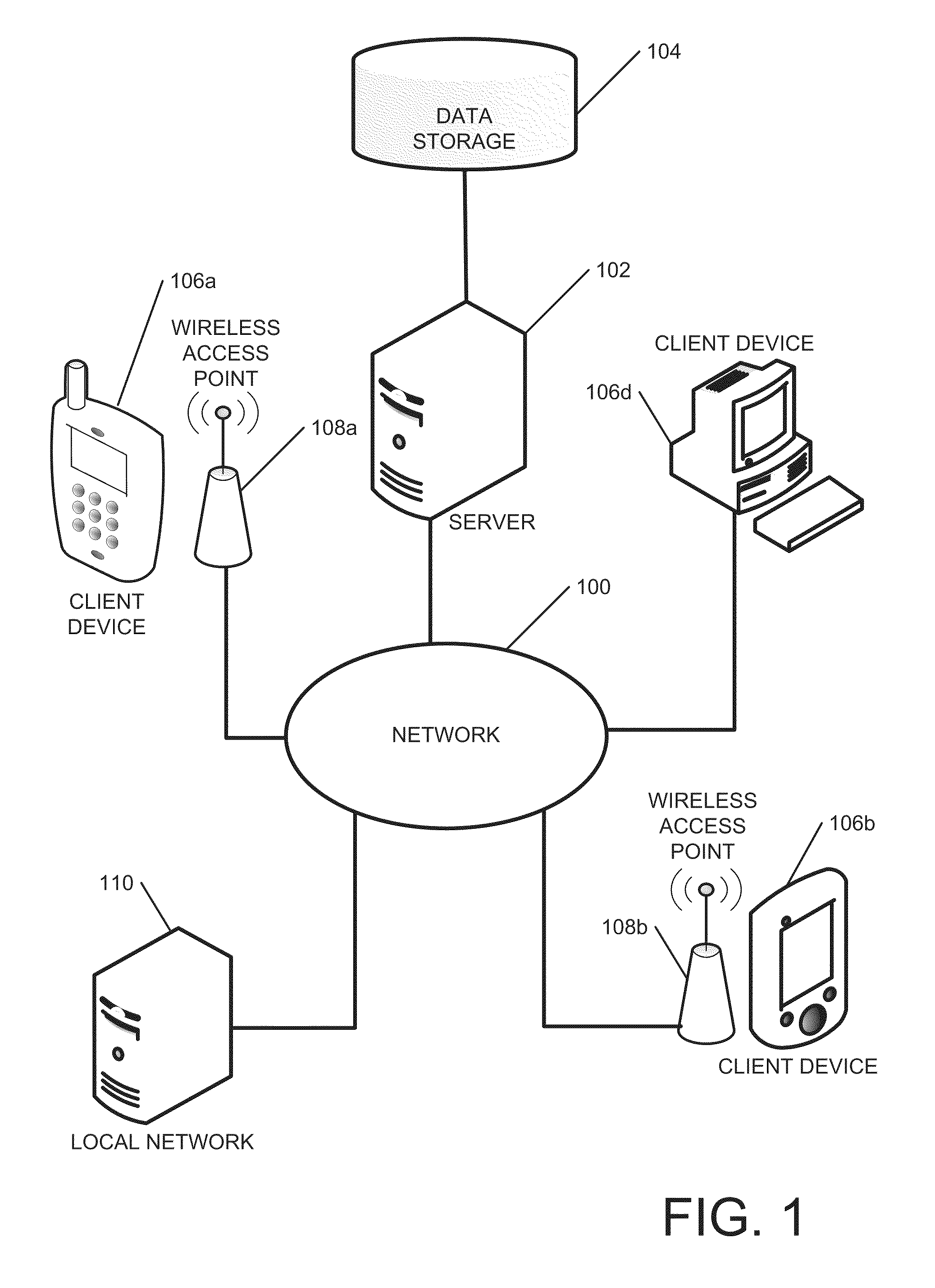 Personal data submission with options to purchase or hold item at user selected price