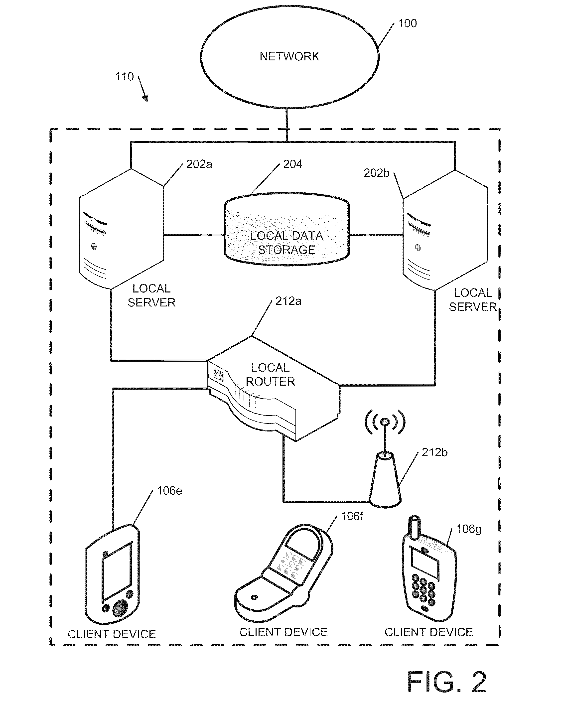 Personal data submission with options to purchase or hold item at user selected price