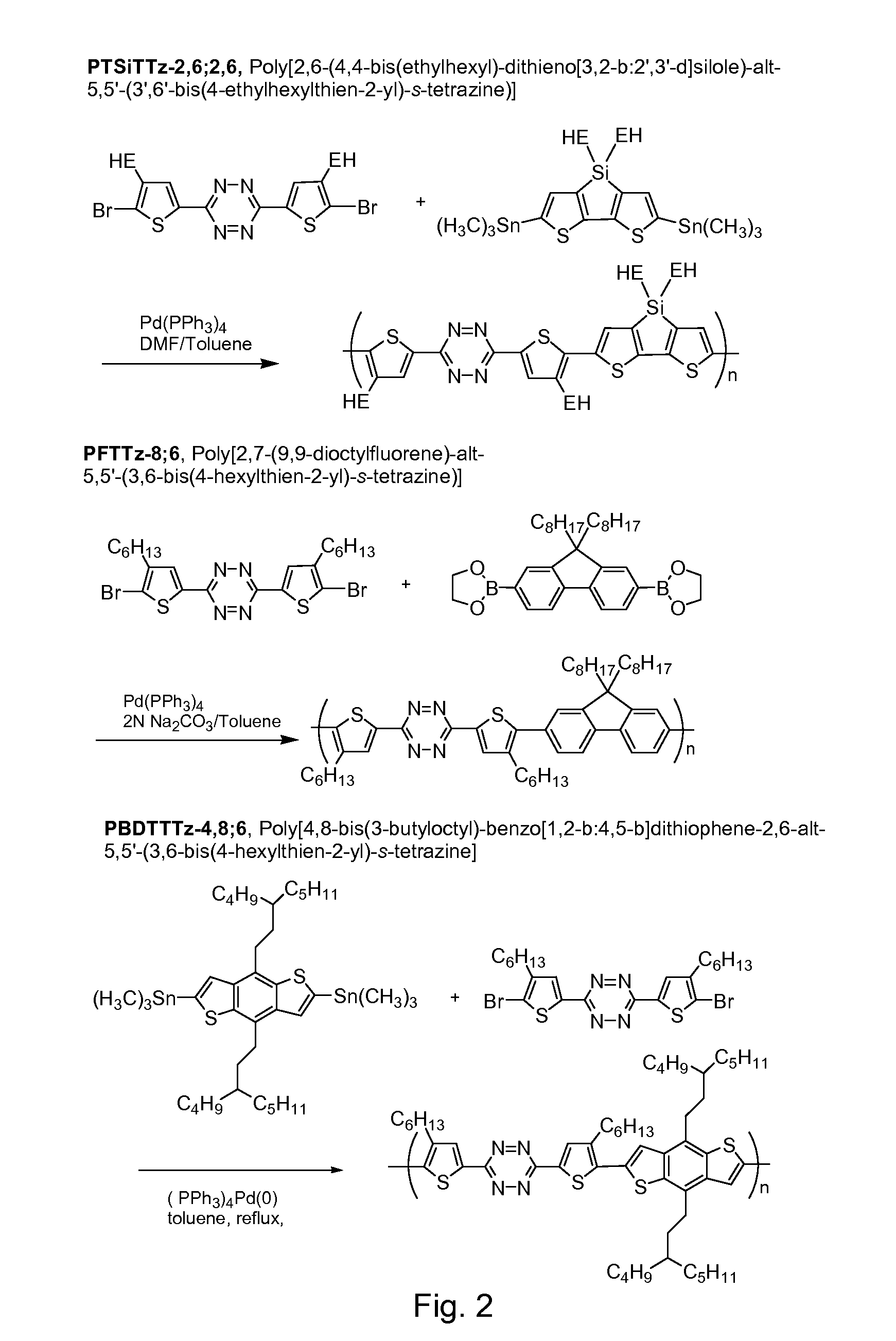 Tetrazine monomers and copolymers for use in organic electronic devices