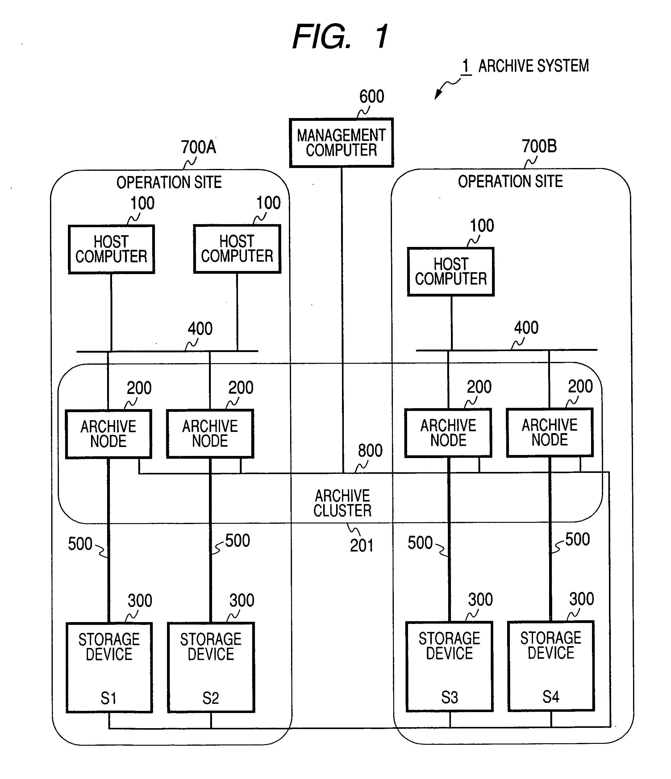 Archive system and contents management method