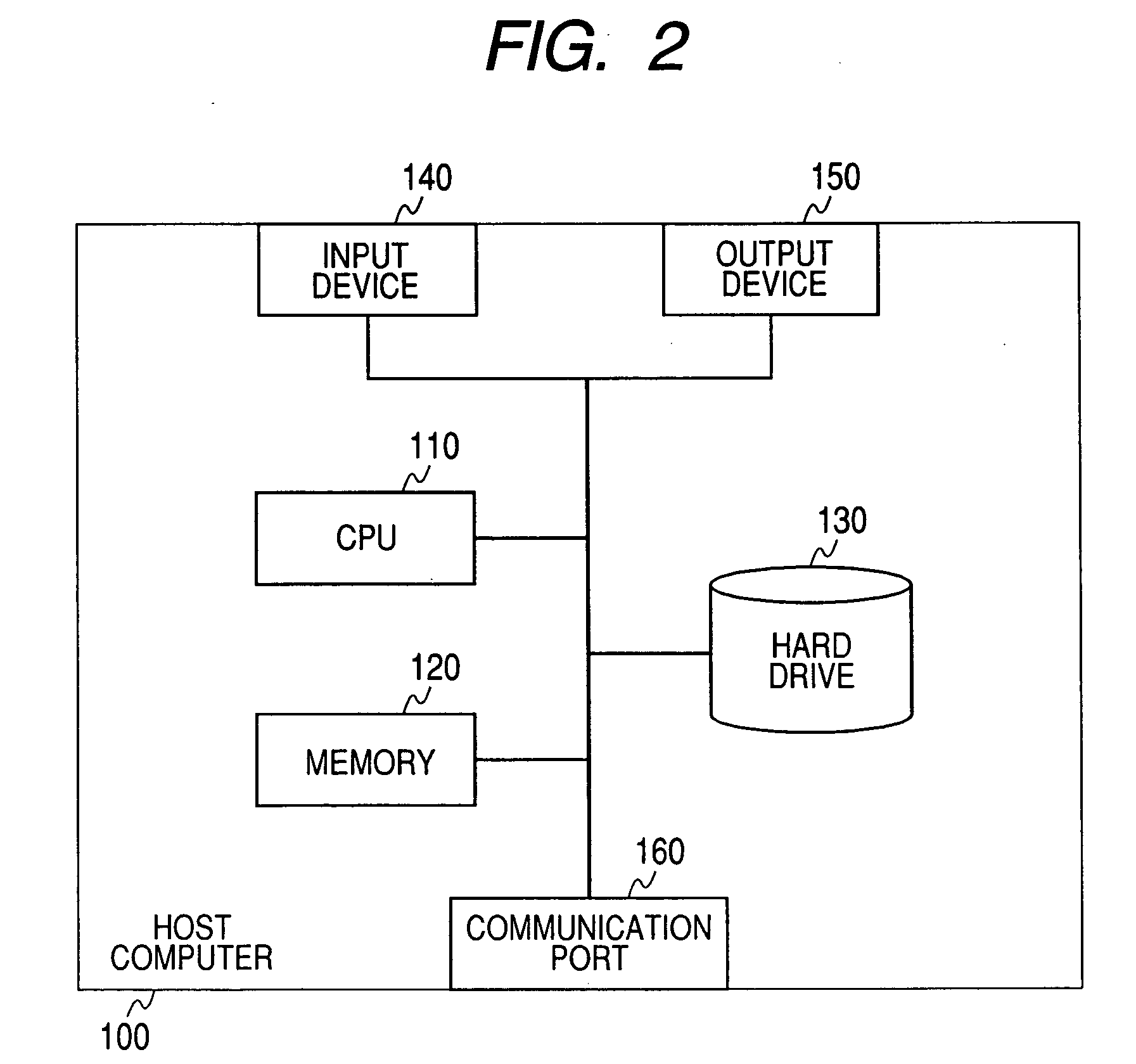 Archive system and contents management method