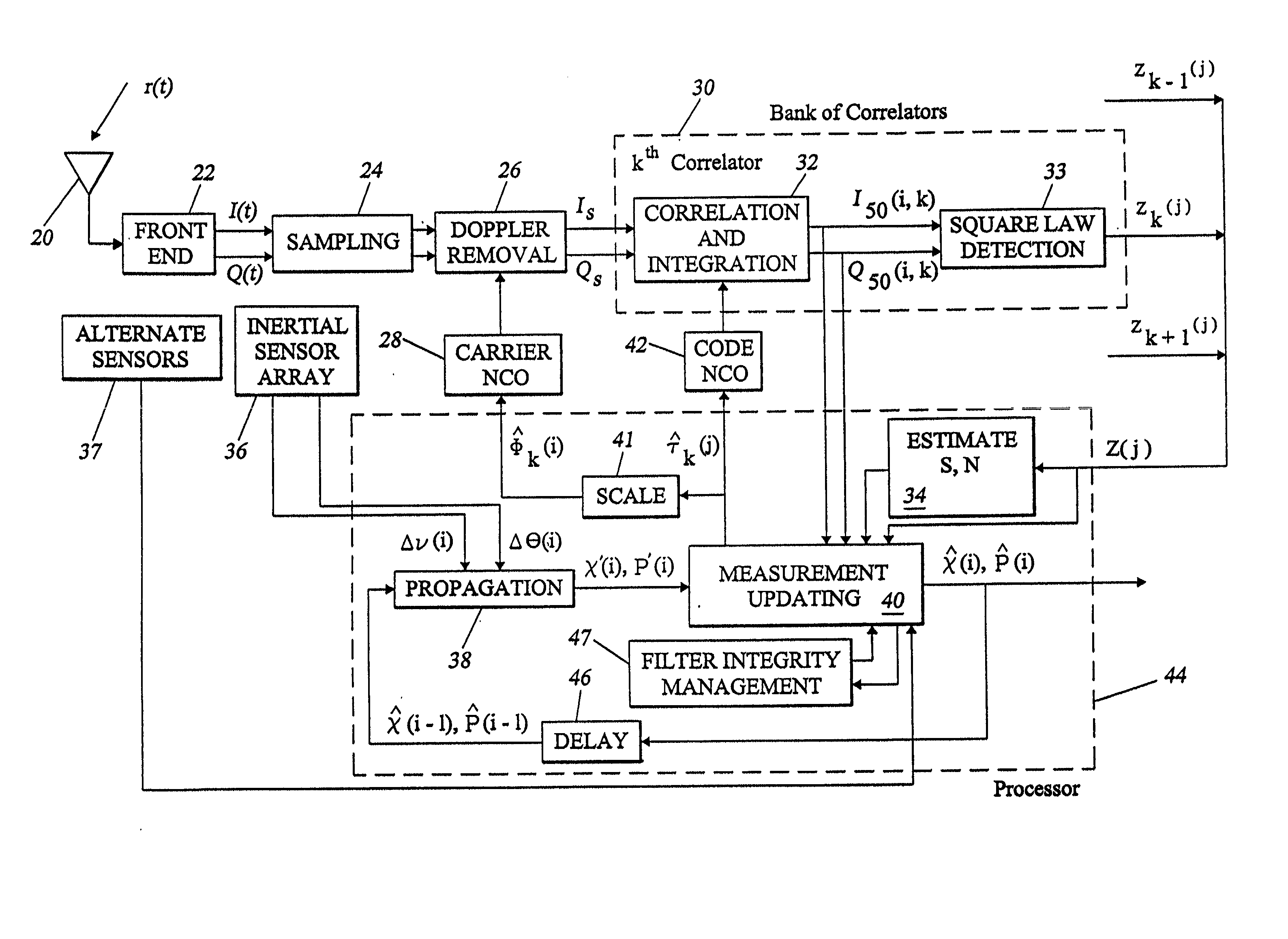 Deeply-integrated adaptive GPS-based navigator with extended-range code tracking