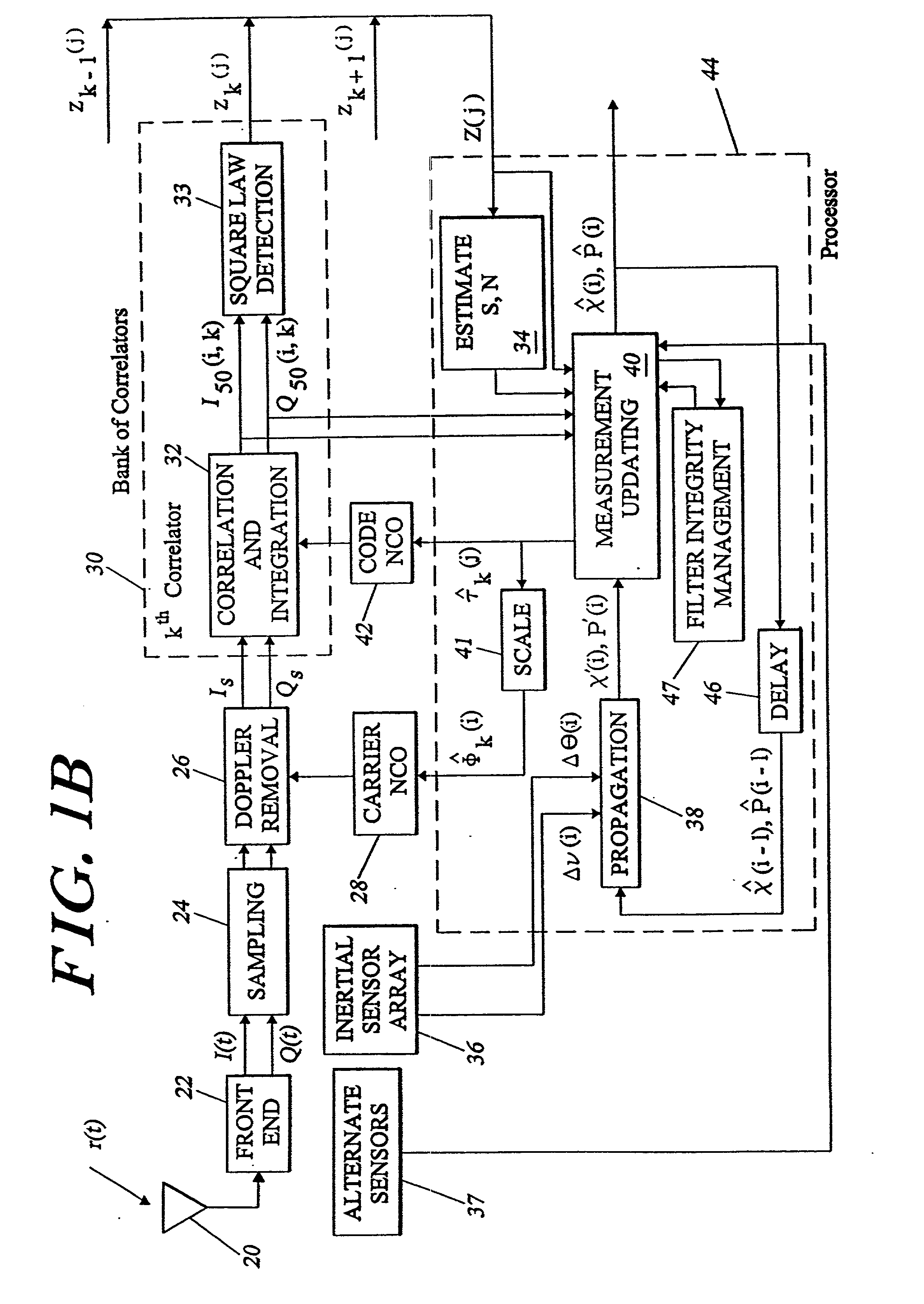 Deeply-integrated adaptive GPS-based navigator with extended-range code tracking