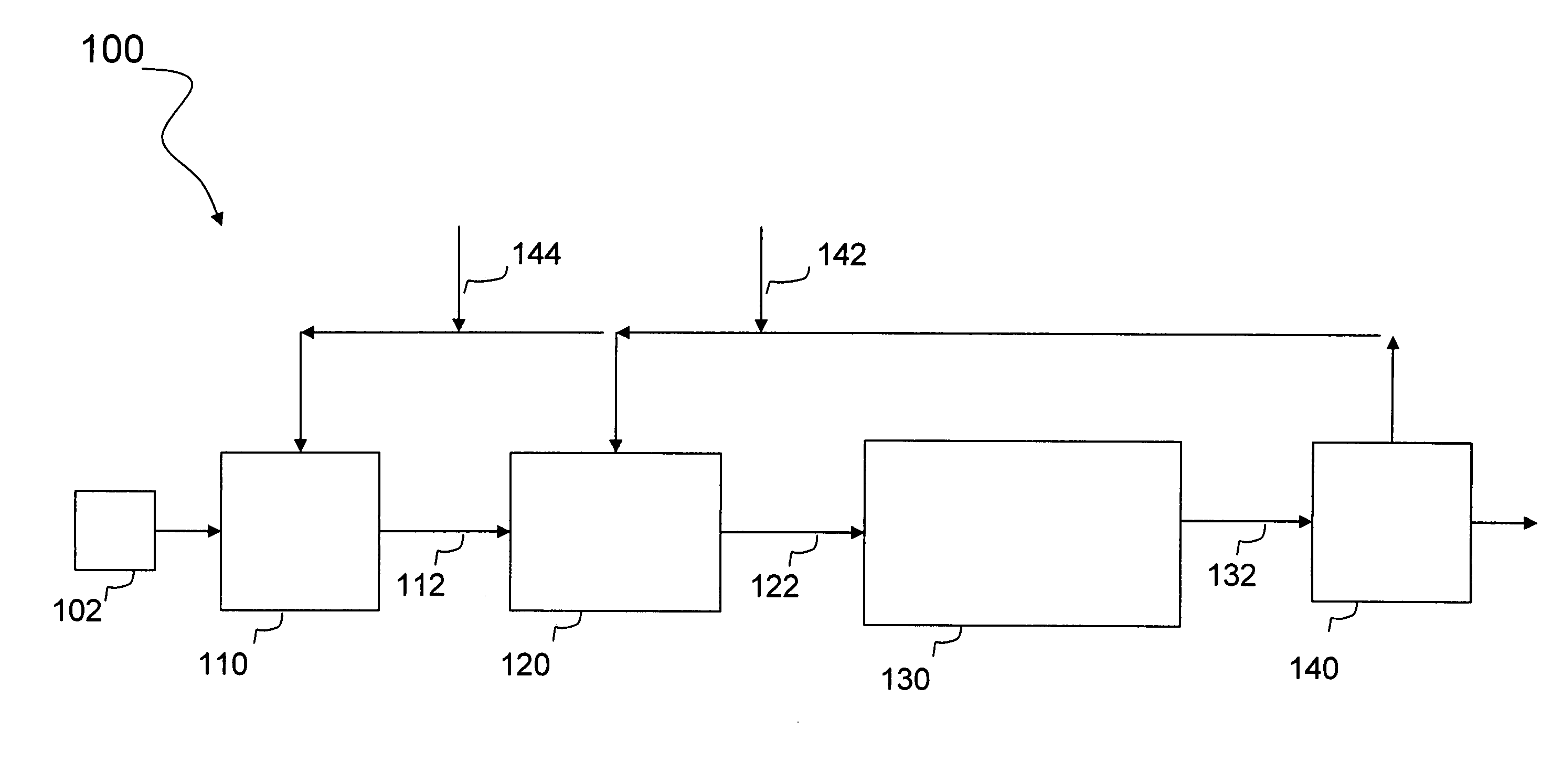 Wastewater treatment system and method