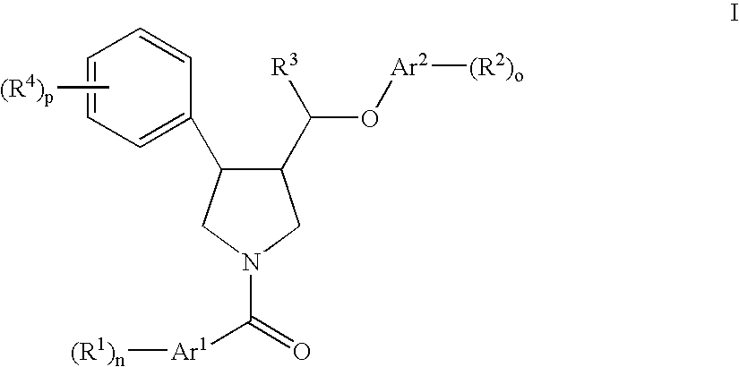 Pyrrolidine aryl-ether as nk3 receptor antagonists