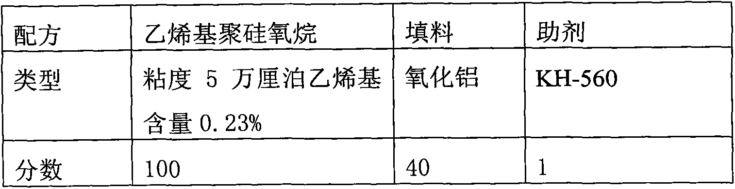 Low compression set liquid silastic and preparation method thereof