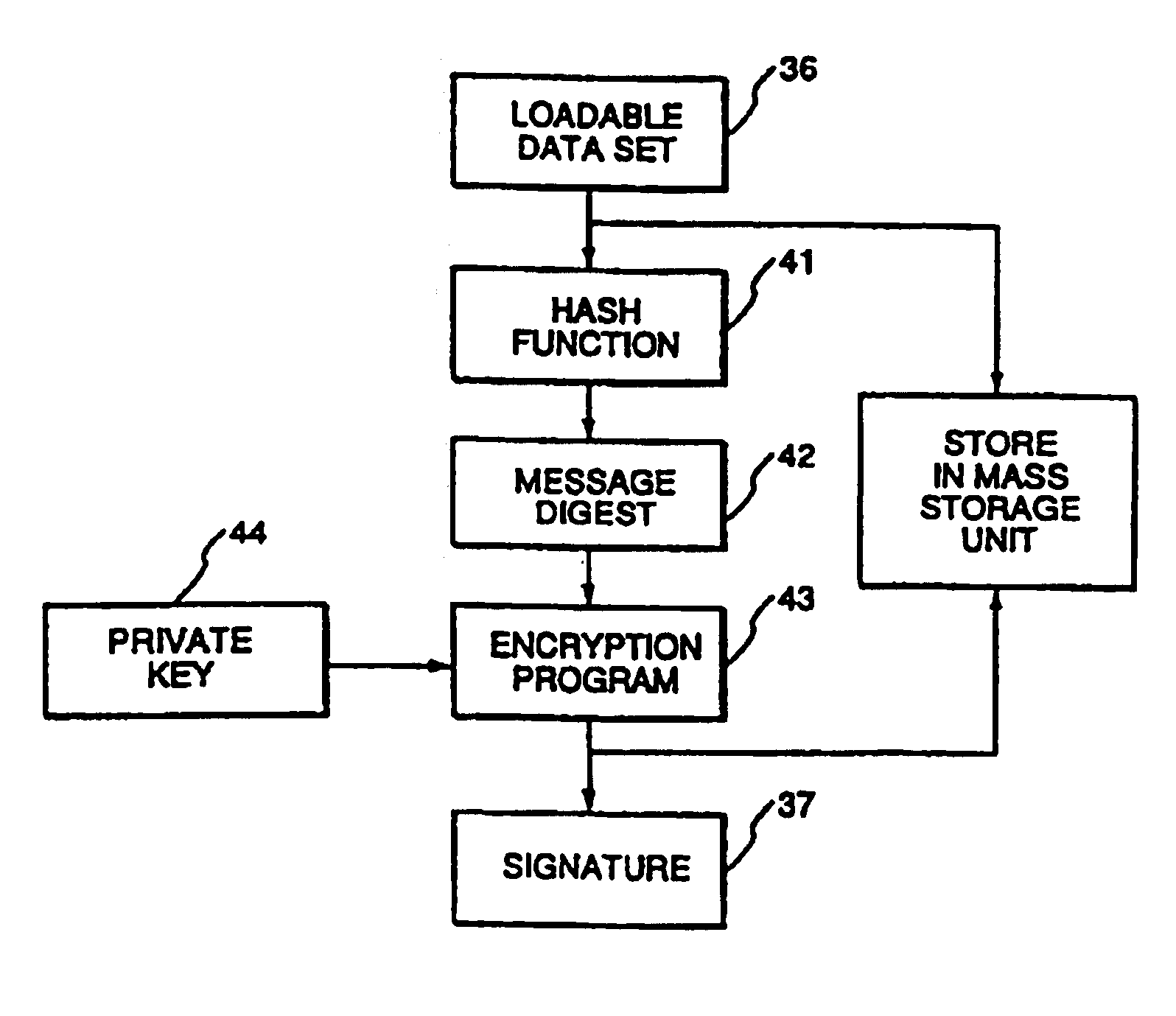 Electronic casino gaming system with improved play capacity, authentication and security