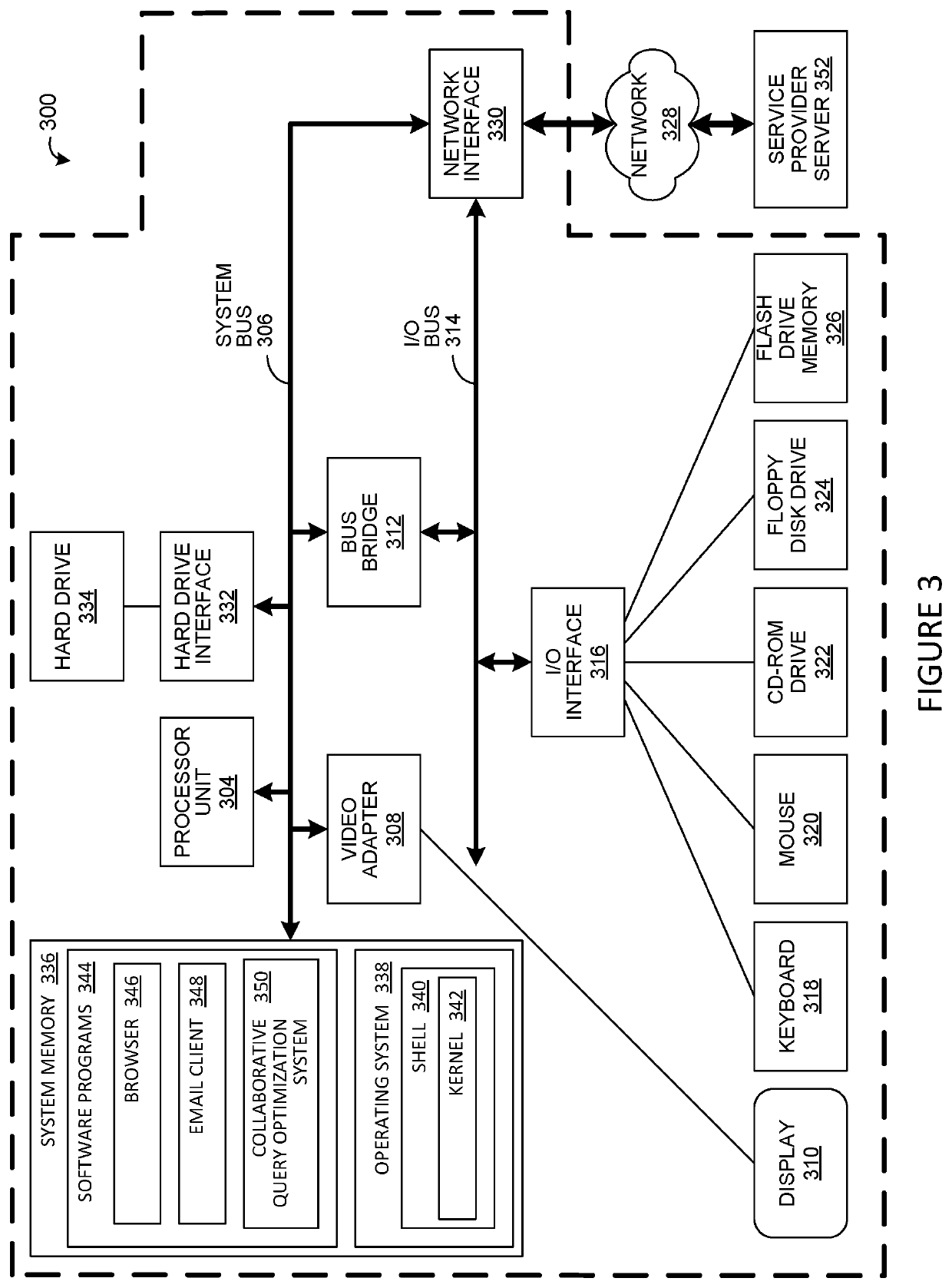 Method and System for Collaborative and Dynamic Query Optimization in a DBMS Network