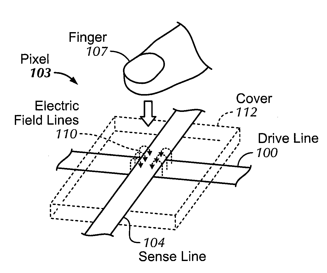 Method for rapidly testing capacitance sensing array fault conditions