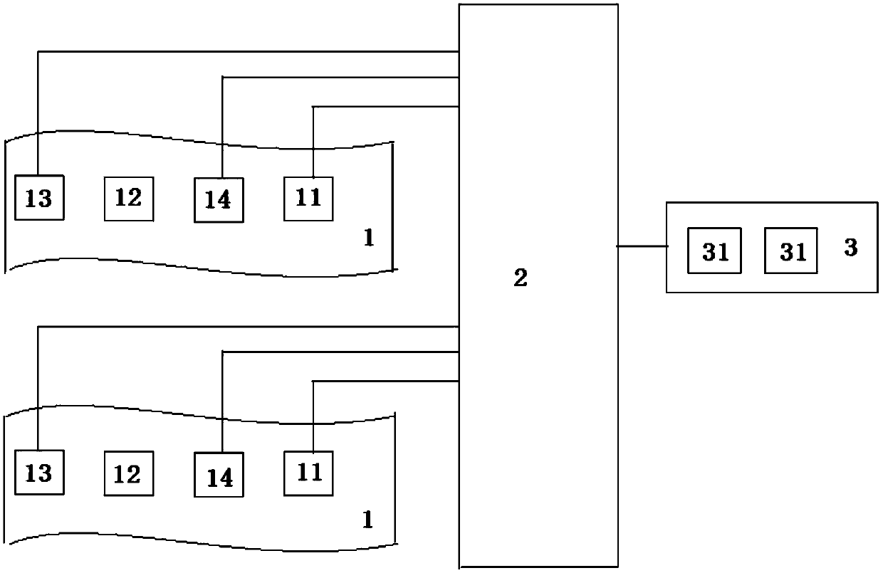 A flow balance control device for a multi-engine gas source system