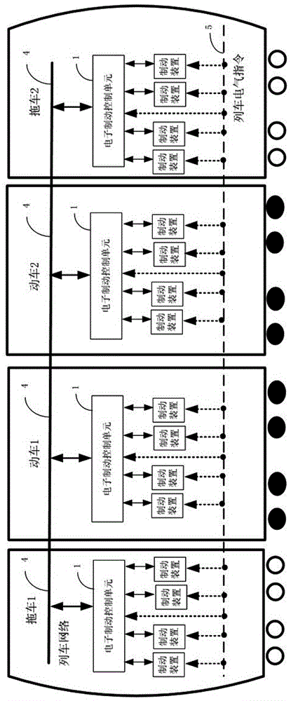 Rail transit electric drive hydraulic brake control system