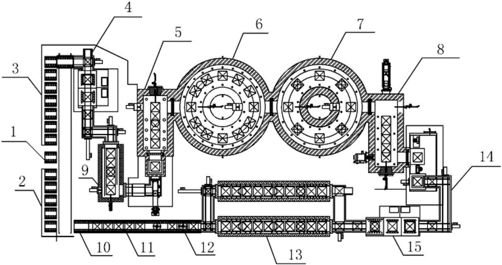 Ring rotary hearth flexible heat treatment production line and heat treatment method thereof