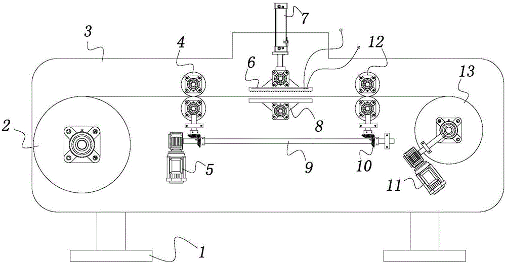 Novel perforated film processing machine