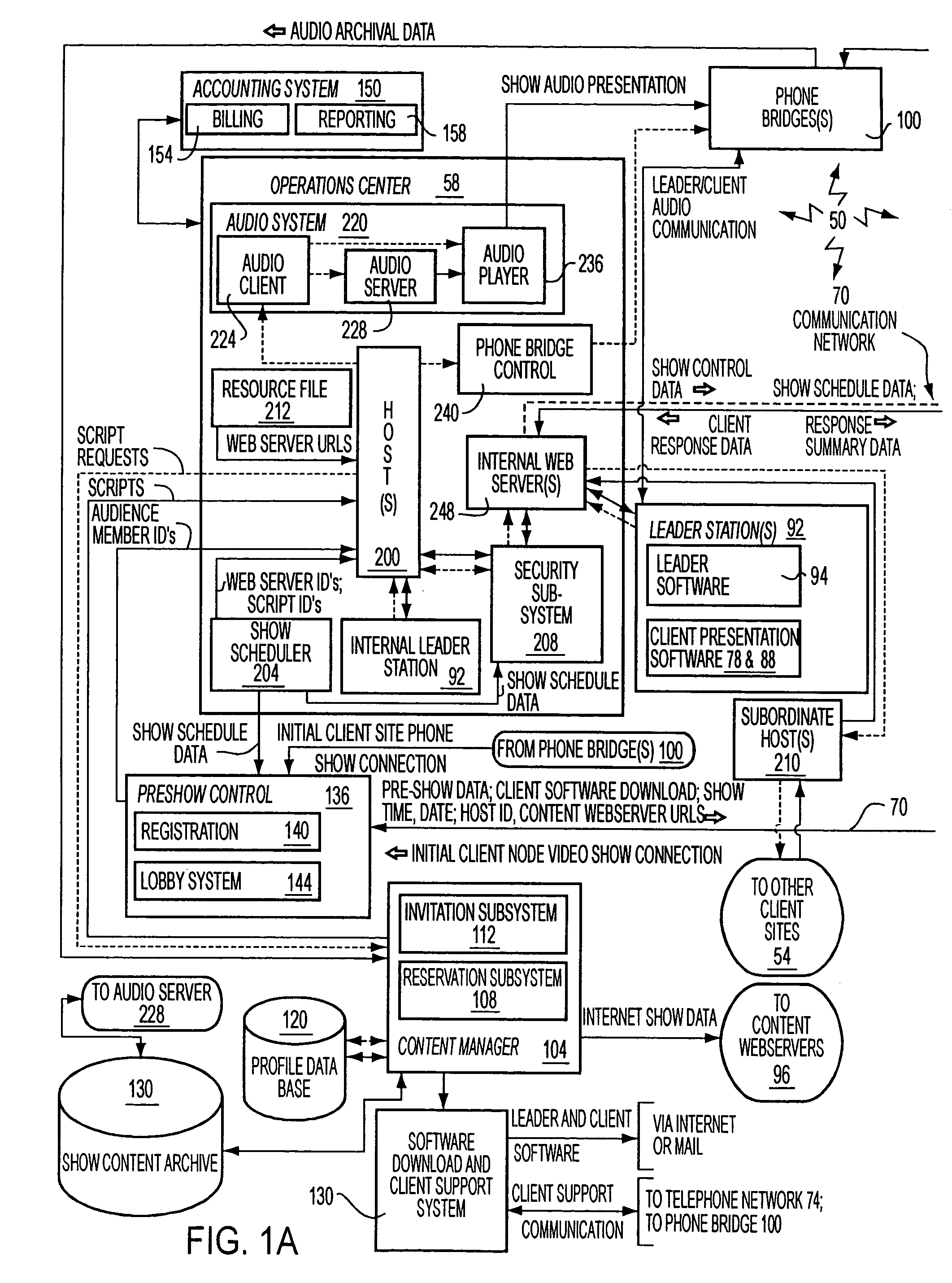 Providing a presentation on a network