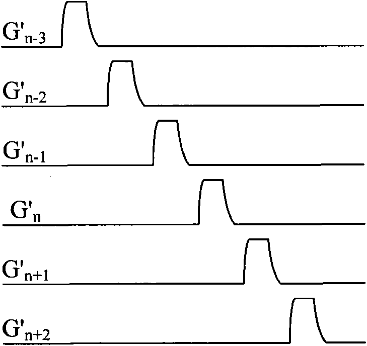 Liquid crystal display driving device