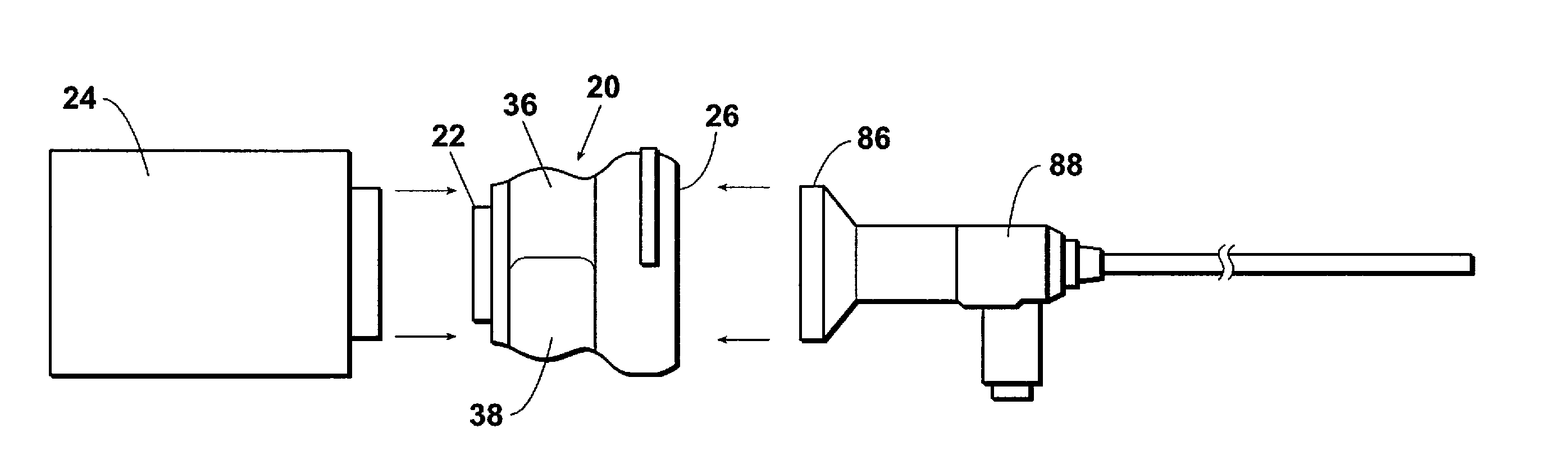 Endoscope Coupler