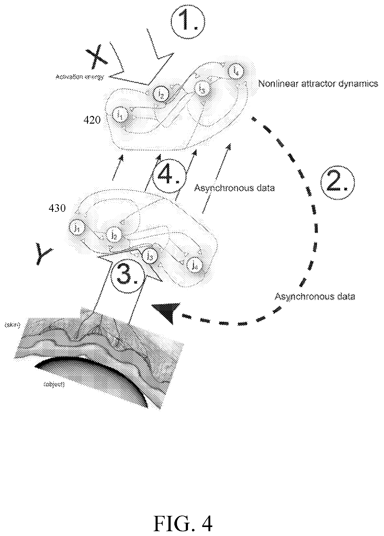 Computer-implemented or hardware-implemented method of entity identification, a computer program product and an apparatus for entity identification