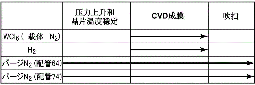 Tungsten film forming method and semiconductor device manufacturing method