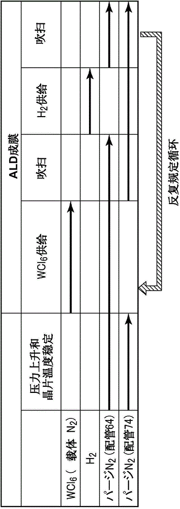 Tungsten film forming method and semiconductor device manufacturing method