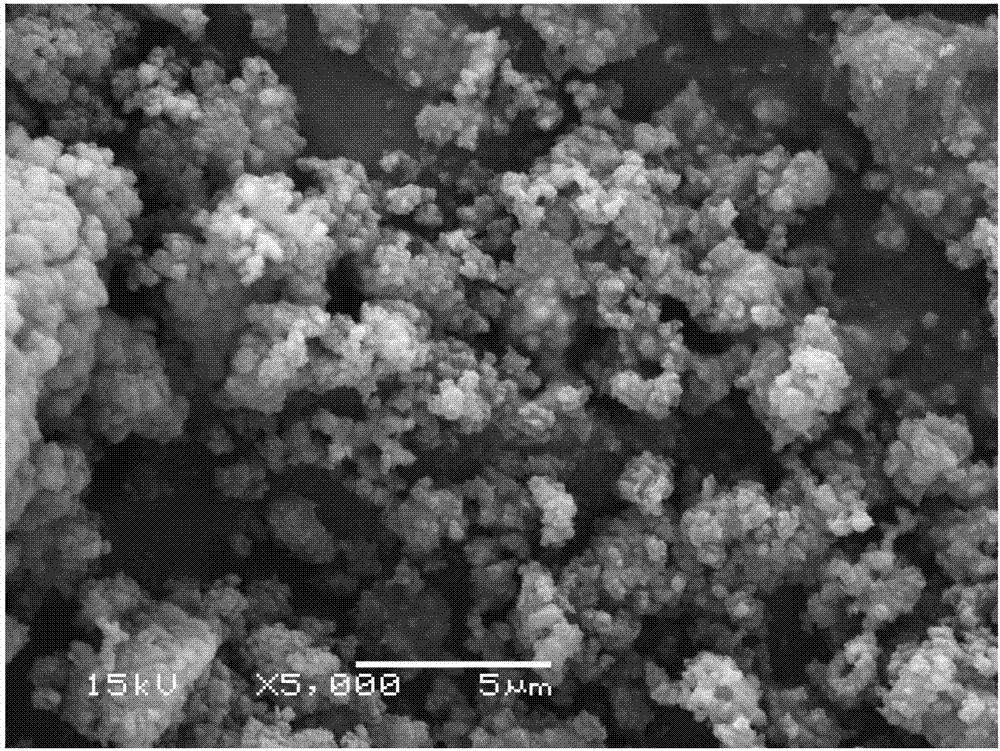 Treating method of soil polluted by benzene hexachloride