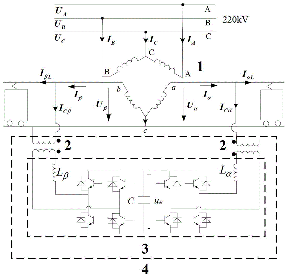 Method for controlling DC (Direct-Current)-side voltage ripple of railway power regulator