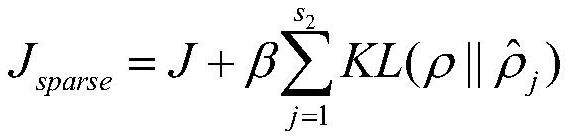 A Fault Prediction Method for Wind Power Converter