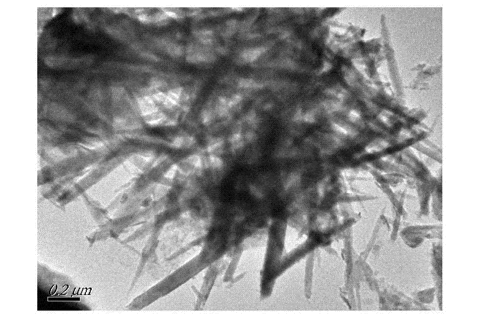 A kind of preparation method of graphite-niobium diselenide nanocomposite material