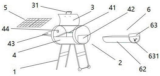 Small barbecue range