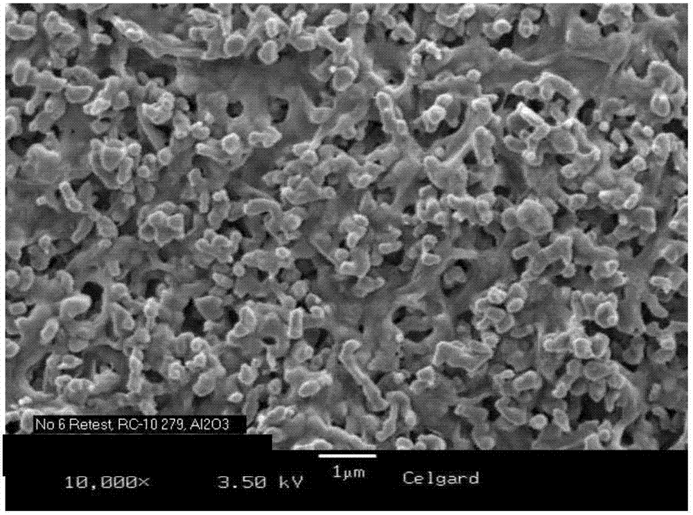 Improved coated separators for lithium batteries and related methods