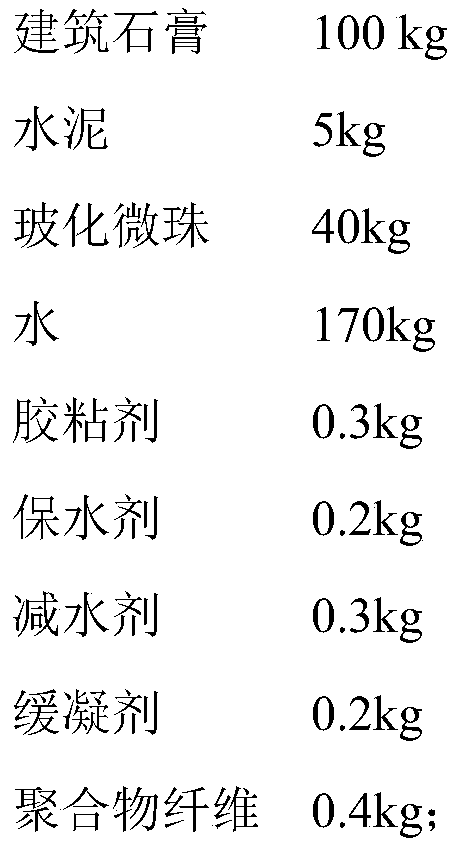 Light high-strength external wall inner thermal gypsum and preparing method thereof