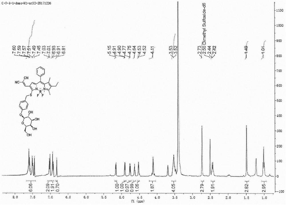 Beta-galactosidase near-infrared fluorescent probe, preparation method and application thereof