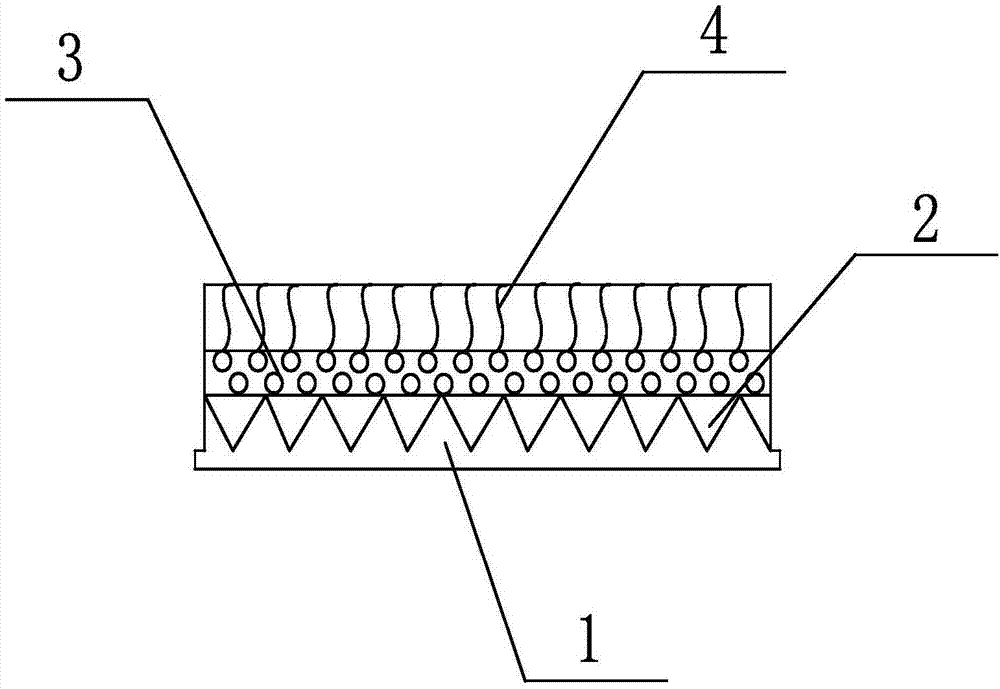 Comprehensive anti-counterfeiting mark with multilayer structure