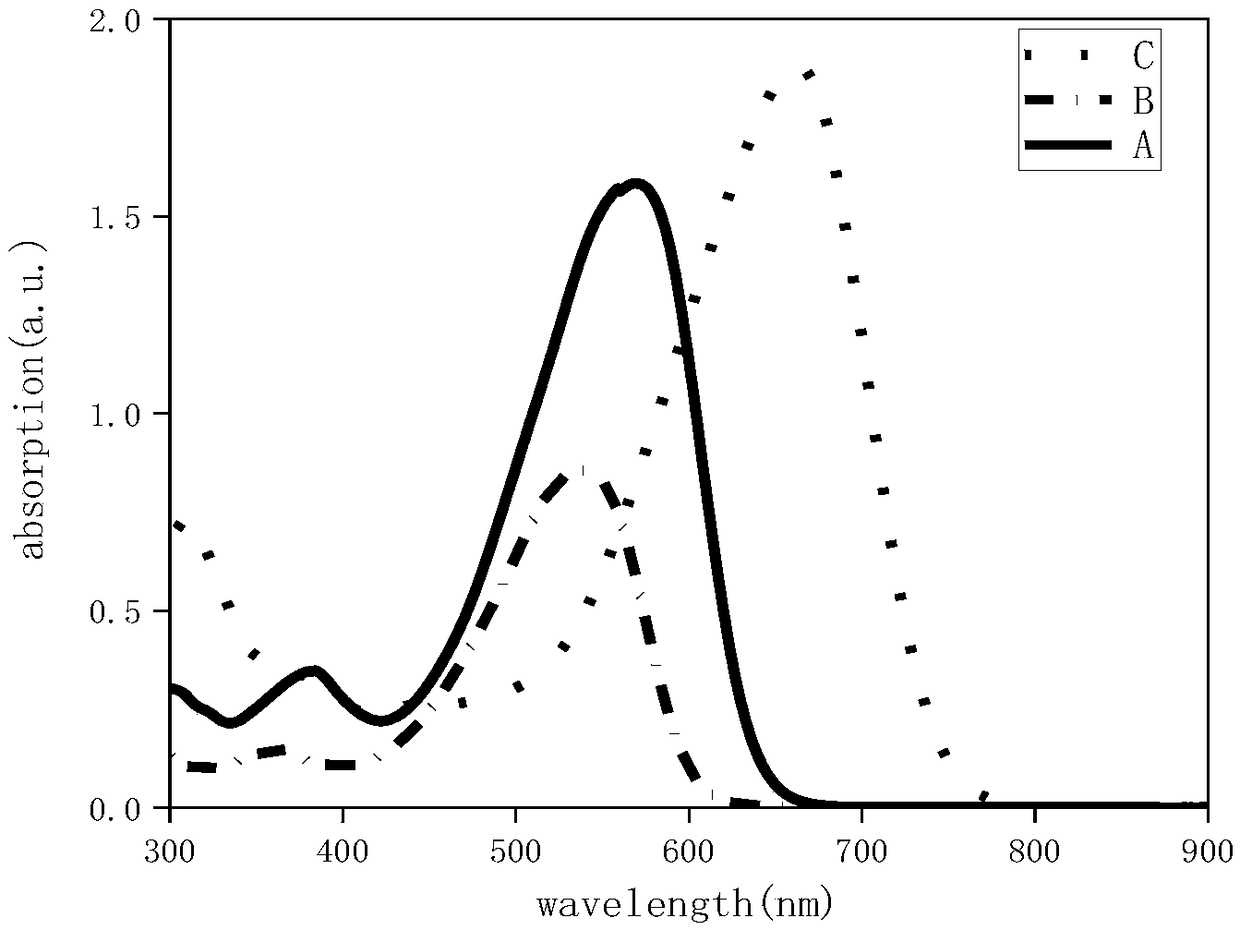 N-type organic small molecule semiconductor based on indenothiophene as core as well as preparation method and application of n-type organic small molecule semiconductor