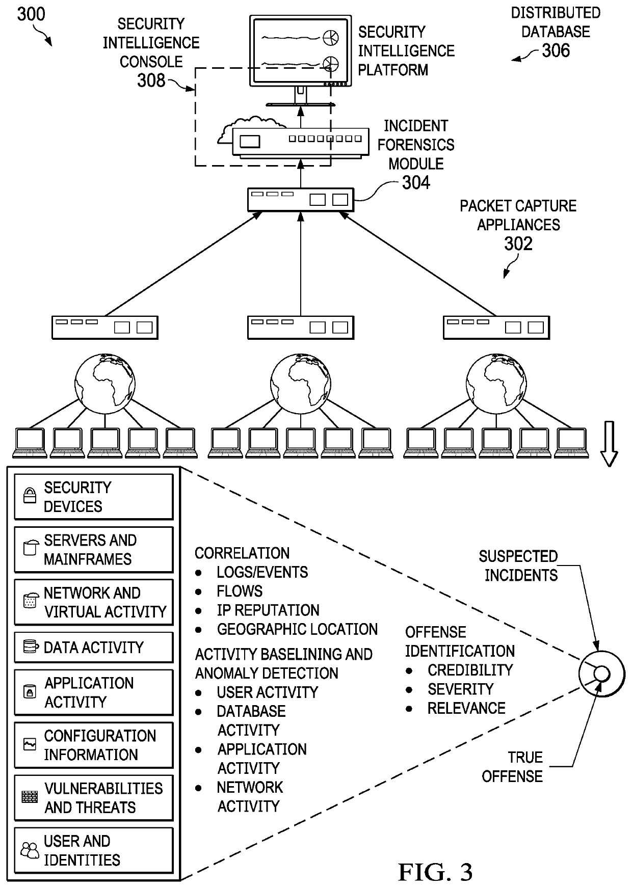 Automated semantic modeling of system events