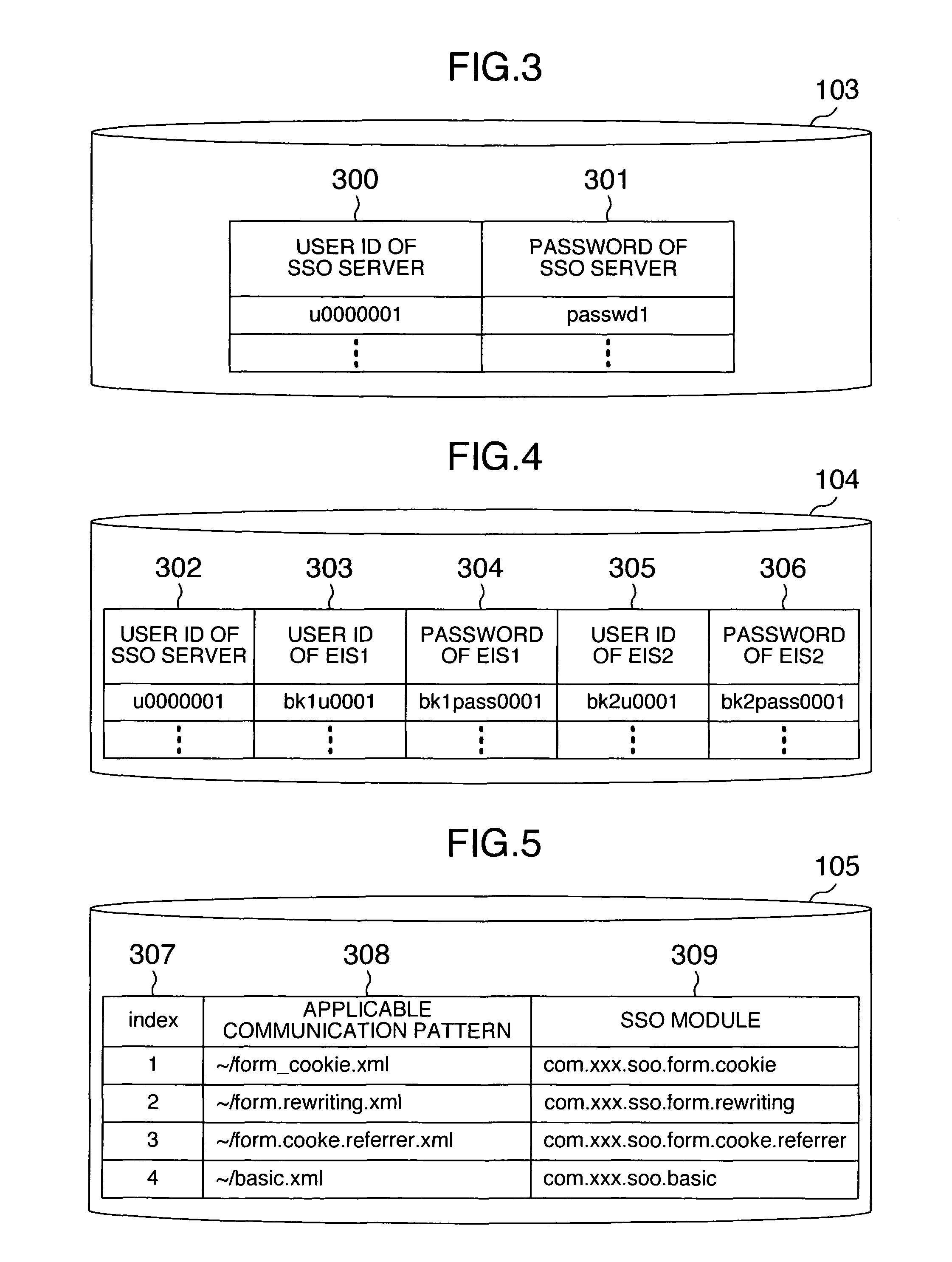 System and method for single sign-on