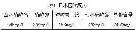 Flower soilless culture nutrient solution