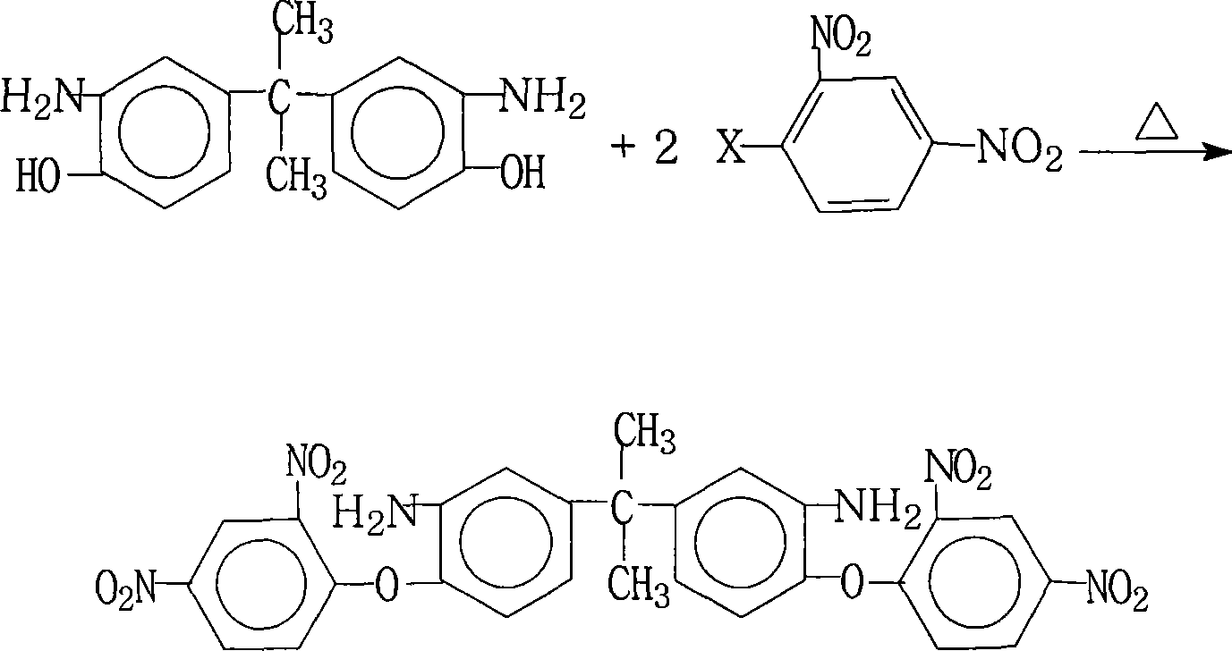 Method for preparing 2,2-di(3-amido-4-(2,4-dinitrophenoxy) phenyl] propane