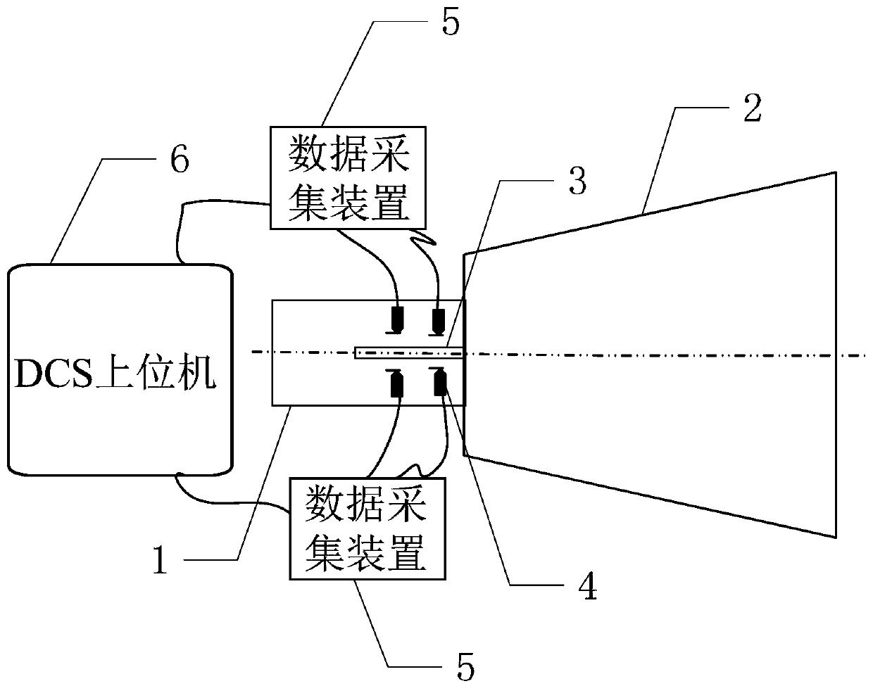 Real-time monitoring system and method for eccentric oscillation of cylinder body of 50MW steam turbine