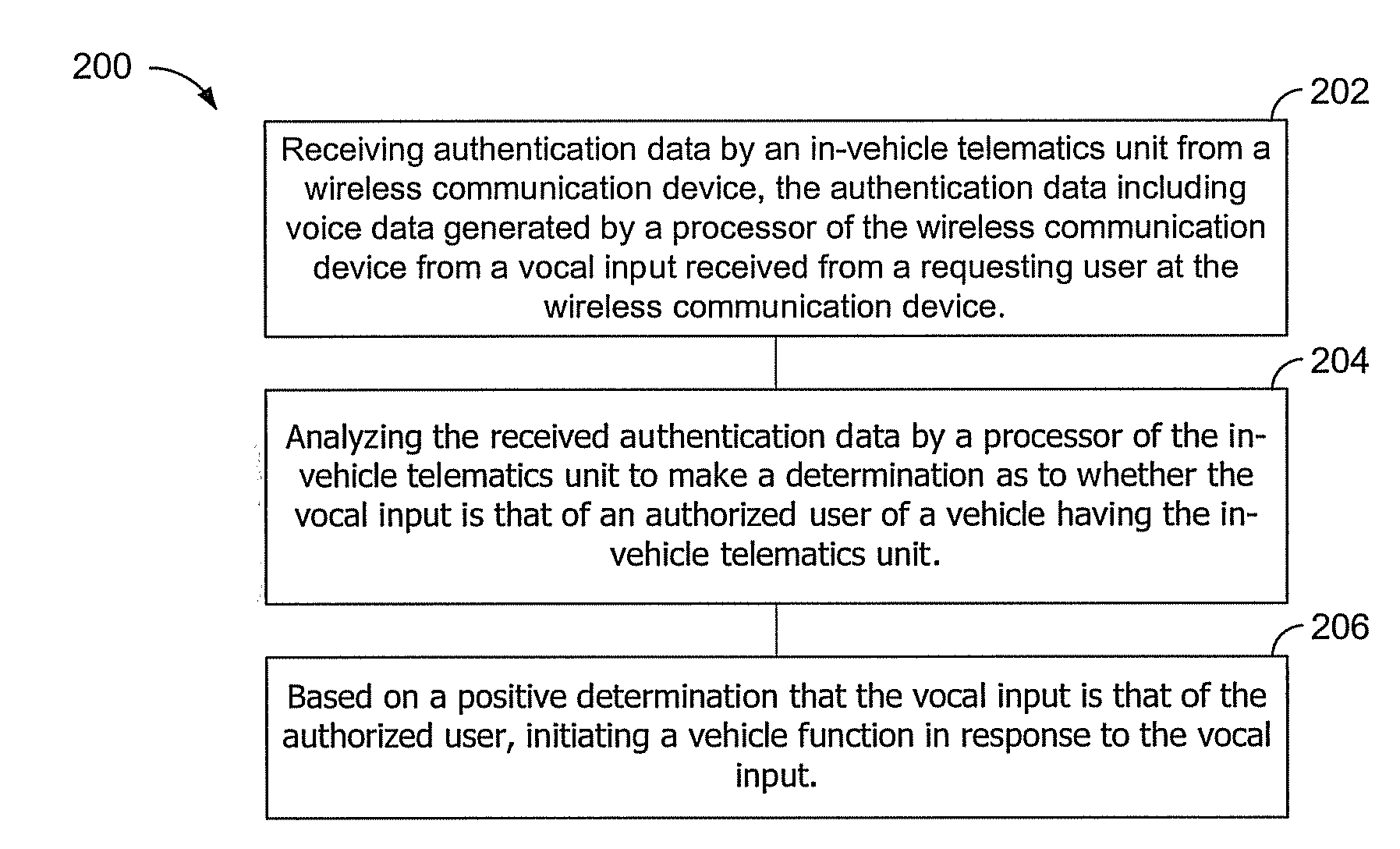 Vehicle biometric systems and methods