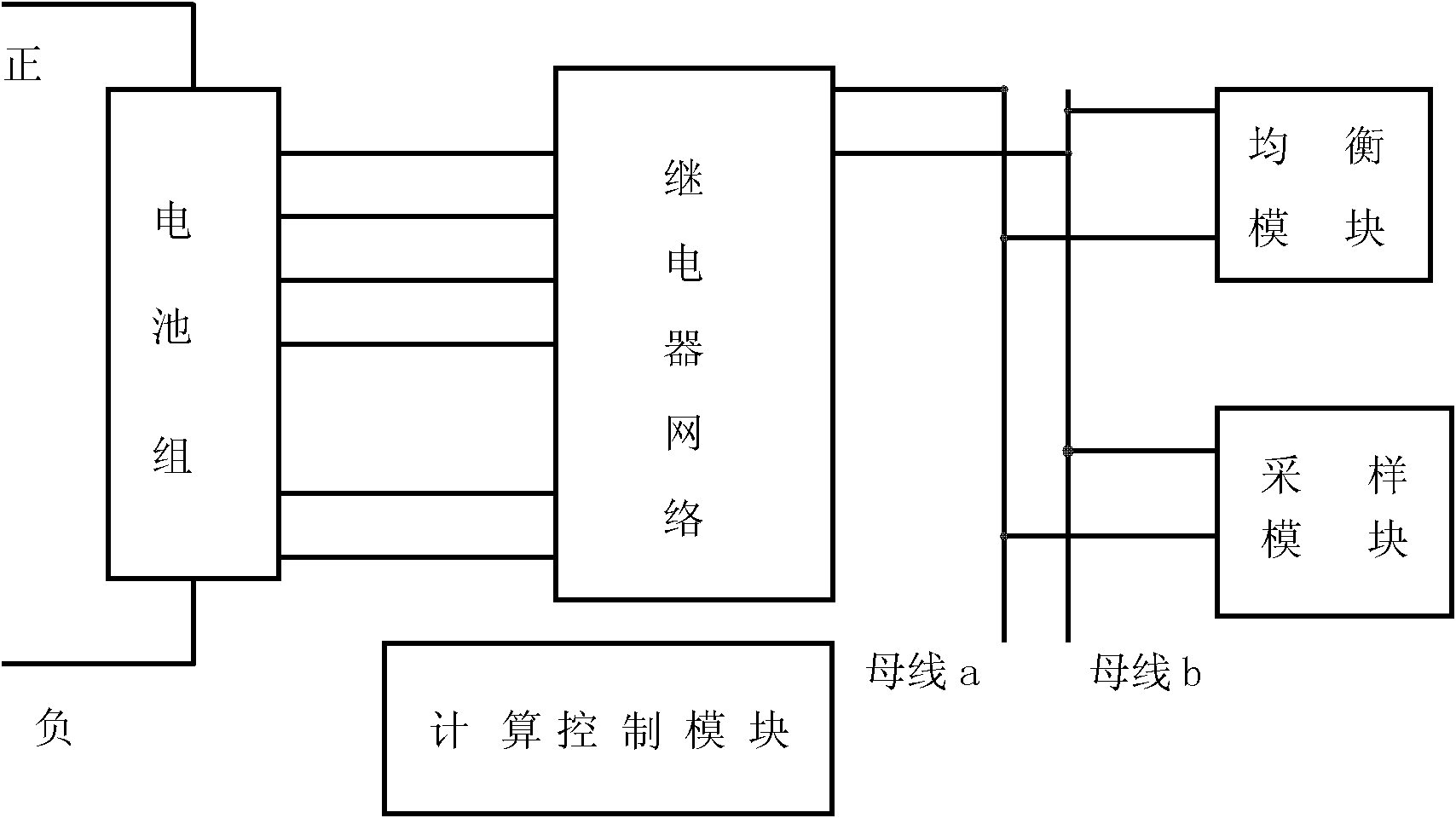 Lithium ion battery pack equalizing circuit with automatic polarity switch