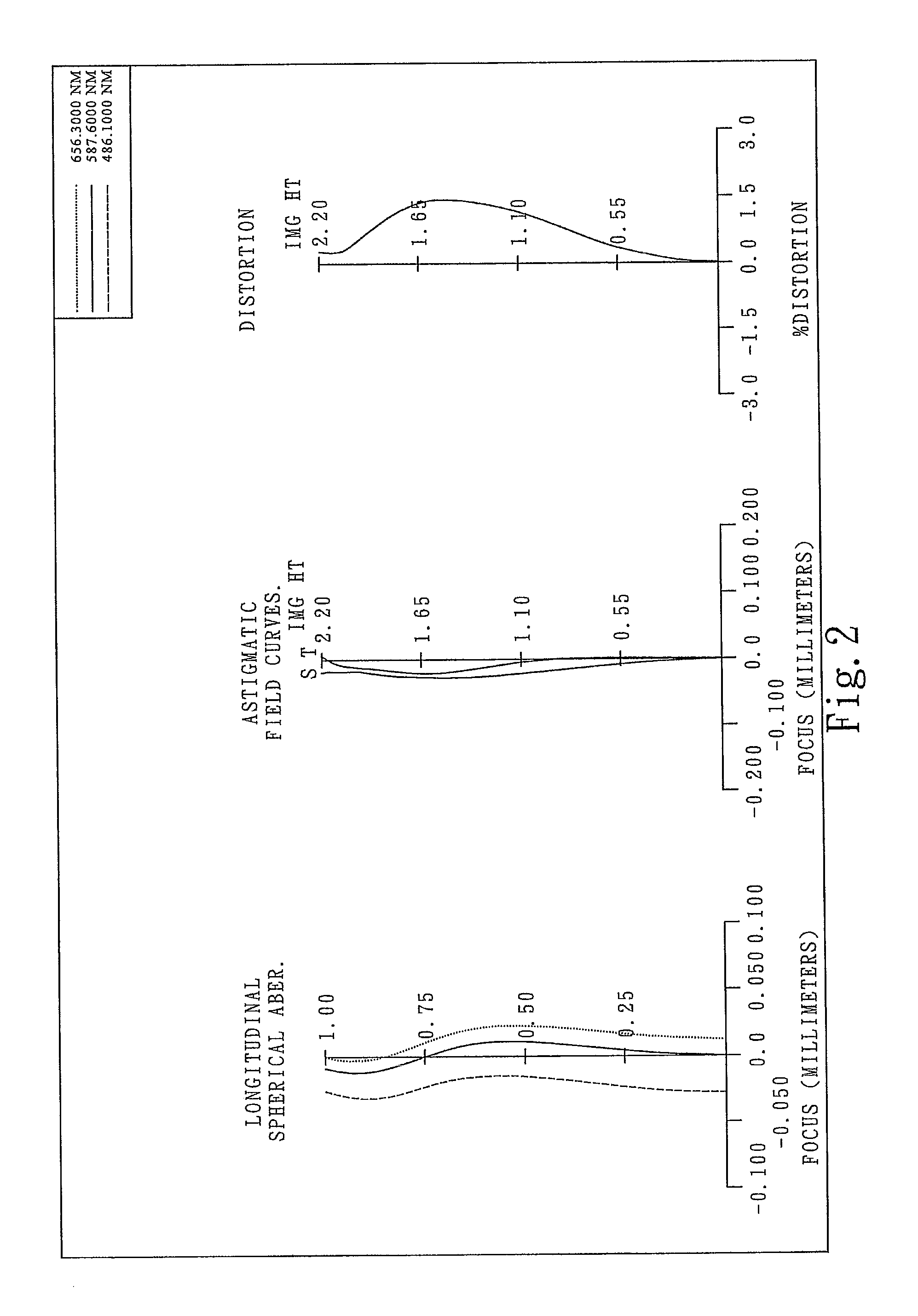 Photographing optical lens assembly