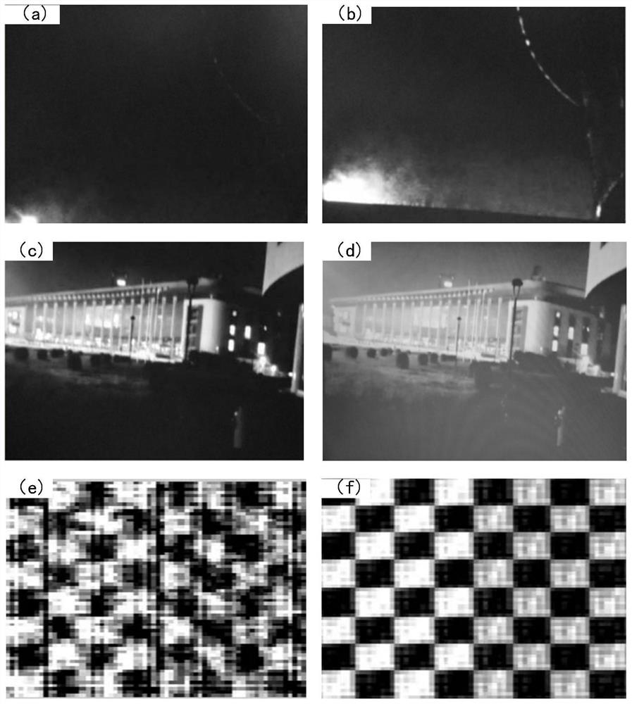 A FPGA-based image and video enhancement method, system and device