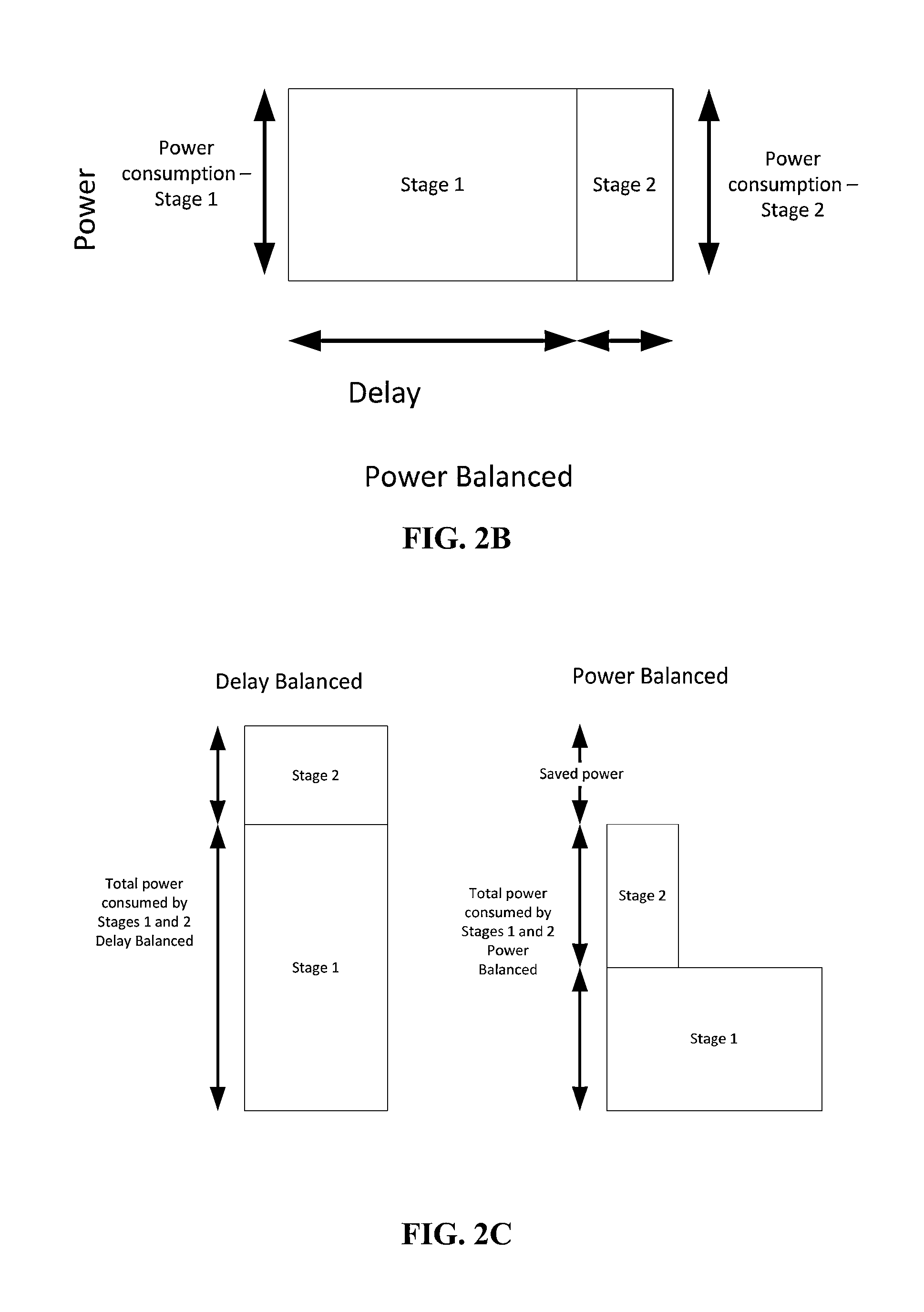 Power balanced pipelines