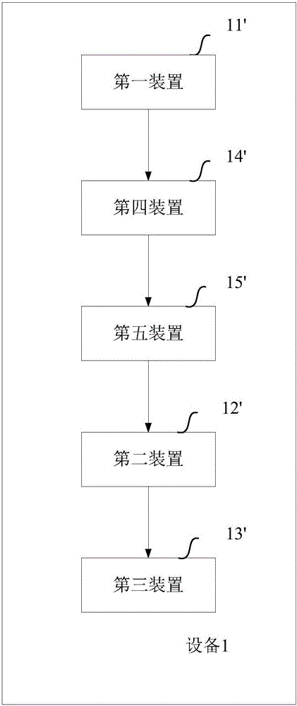 Method and device for performing user operation in touch terminal