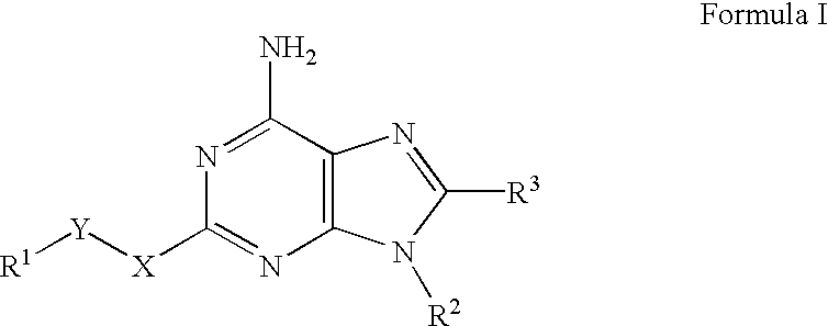 A2A adenosine receptor antagonists