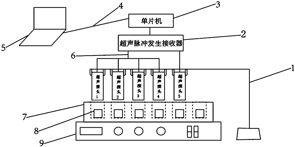 Method and device for testing function of refining of fusion metal grains through ultrasonic waves