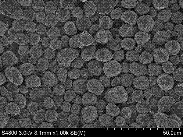 Lithium ion battery cathode material as well as preparation method and applications thereof