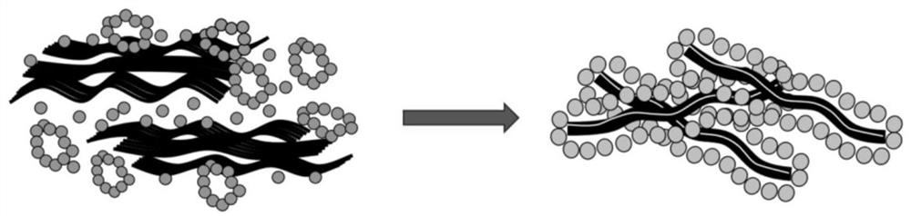 Preparation method of high-temperature oxide nano-particle spaced vermiculite micro-nano sheet