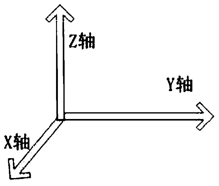 Dynamic object recognition method, computer device and readable storage medium